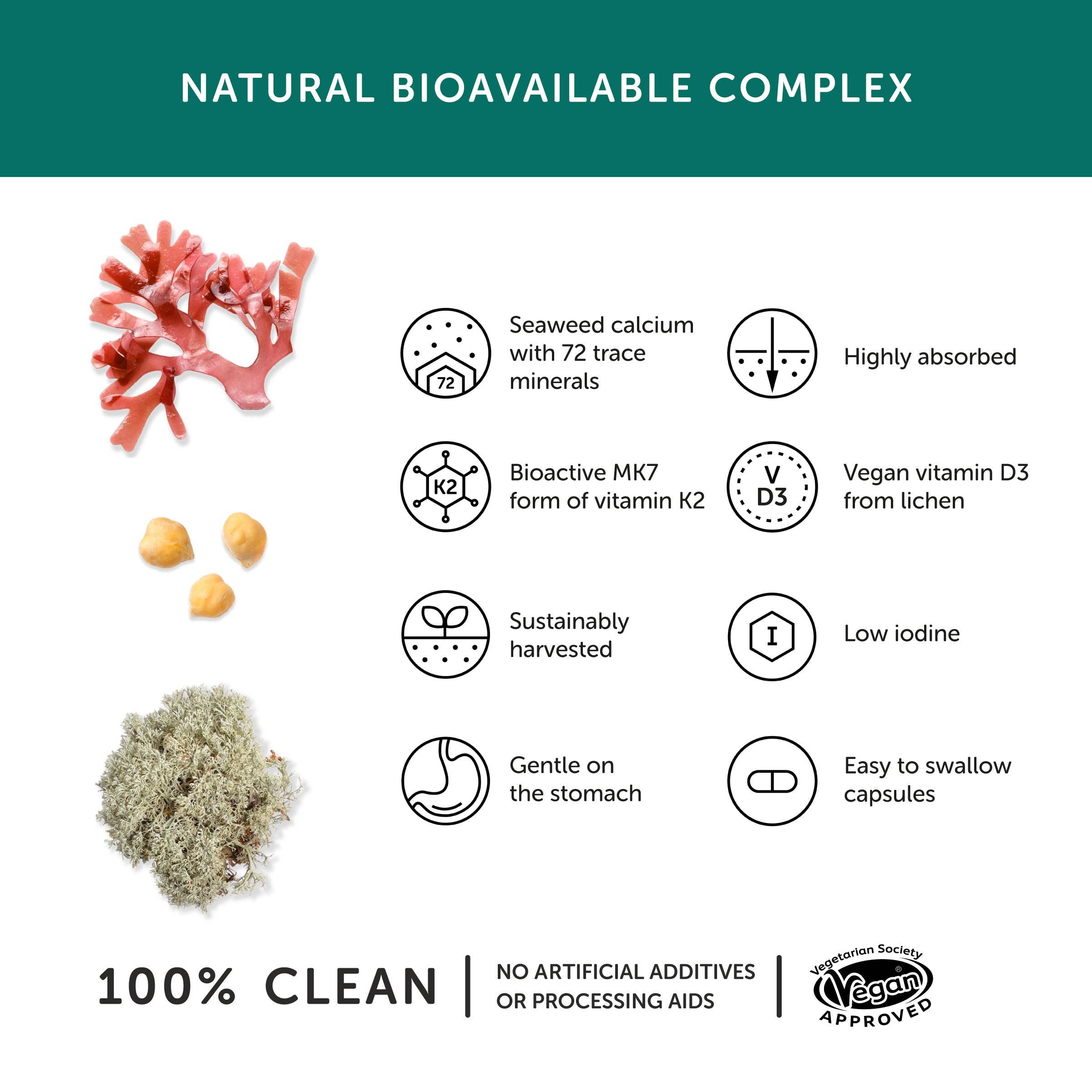 Bone Aid – Bone Vitamins – 60 Capsules