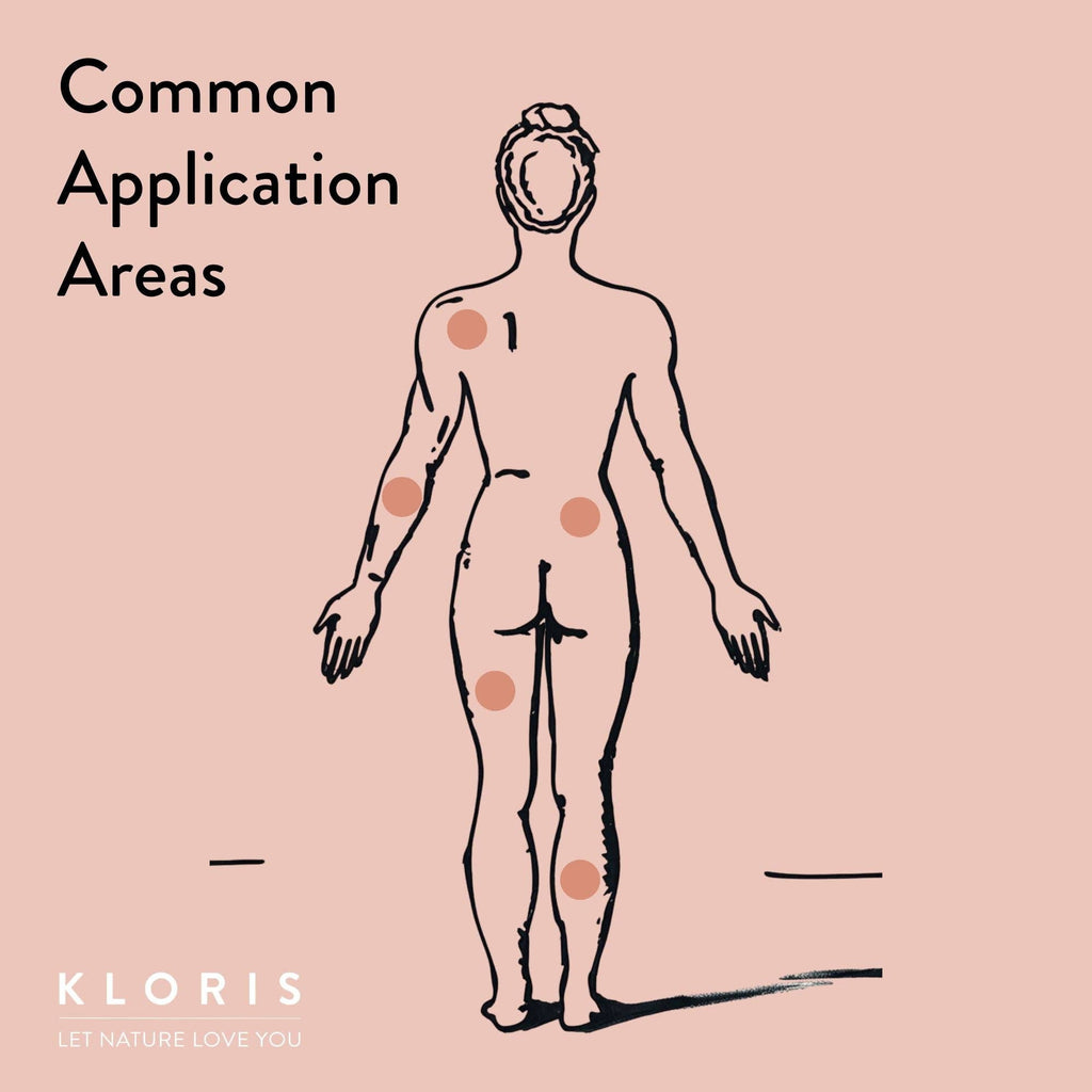 24mg CBD Muscle & Joint Patches - Turmeric, Omegas