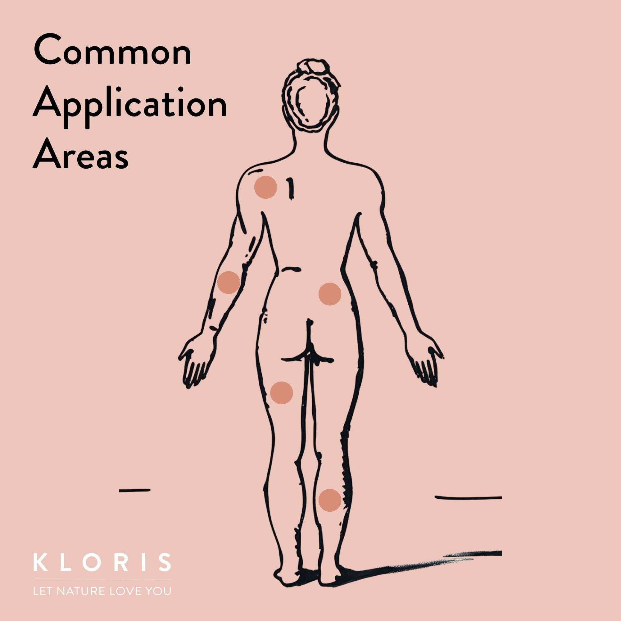 24mg CBD Muscle & Joint Patches - Turmeric, Omegas