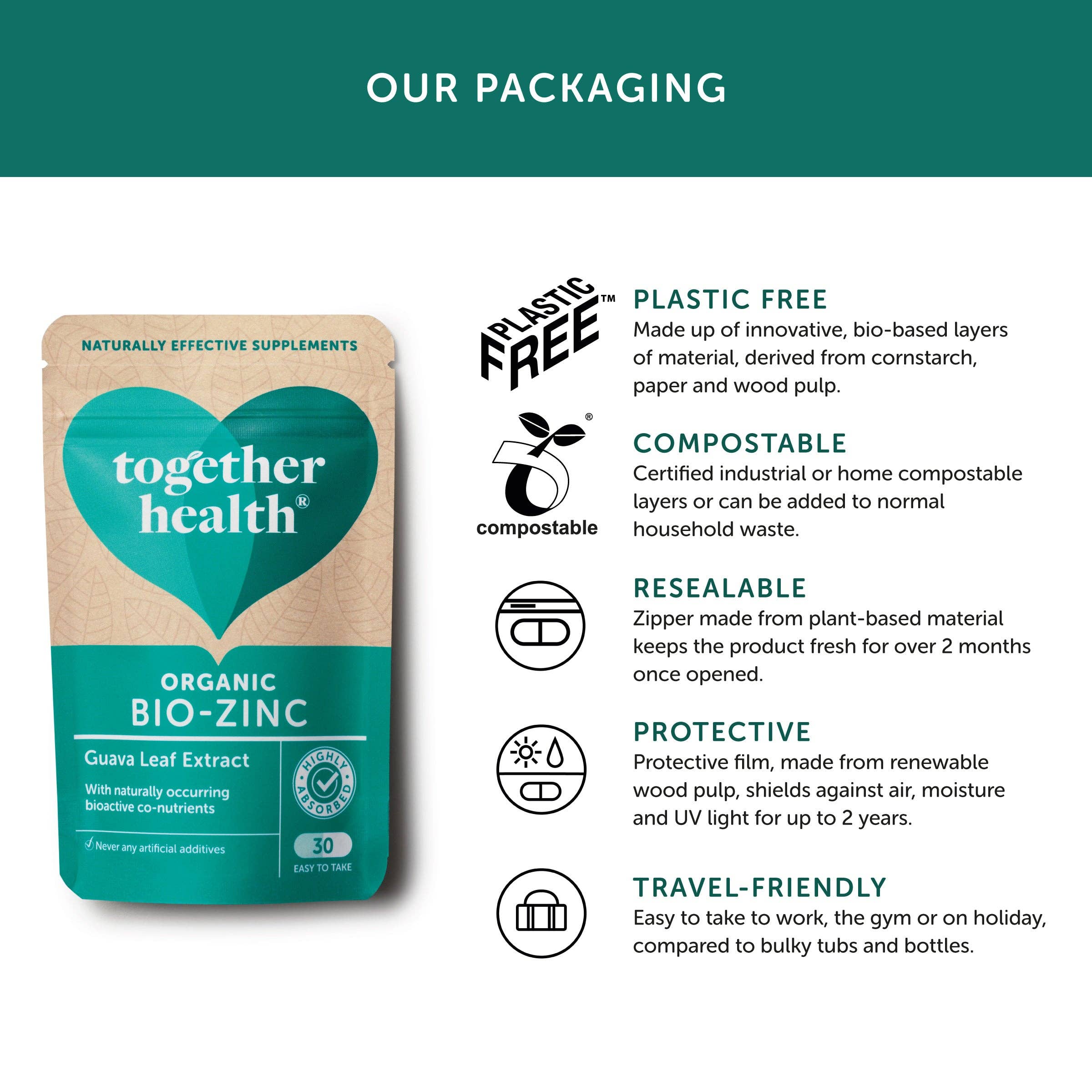 Zinc Supplement – Vegan – 30 Capsules