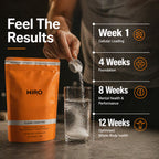 Clean Creatine Triple Pack