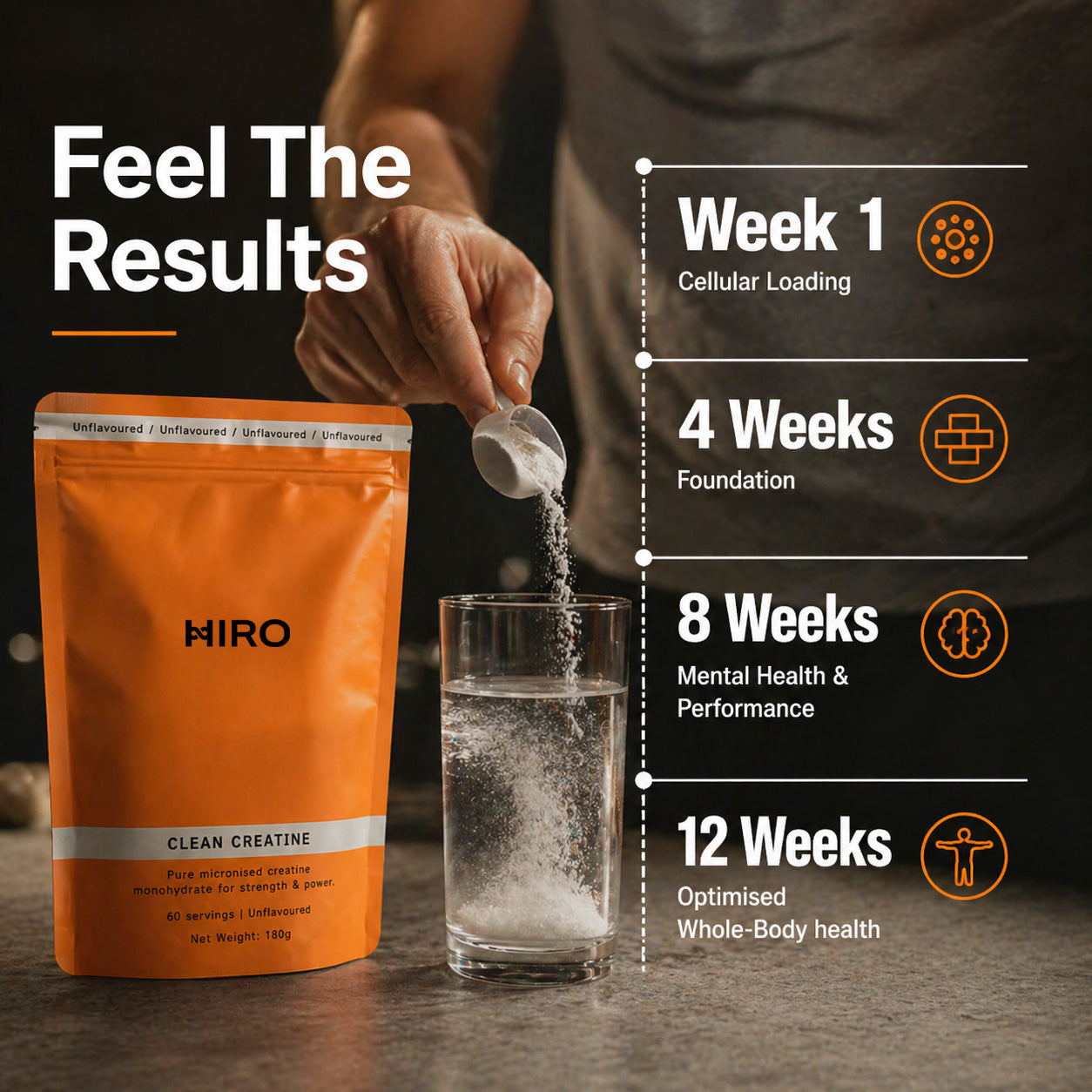 Clean Creatine Triple Pack