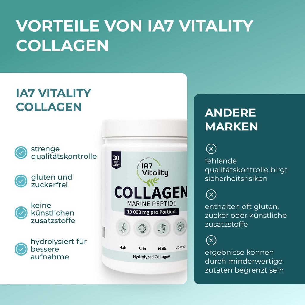 IA7 Signature Selection – Bio Pilz-Komplex & Marine Kollagen