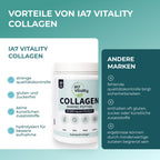 IA7 Signature Selection – Bio Pilz-Komplex & Marine Kollagen