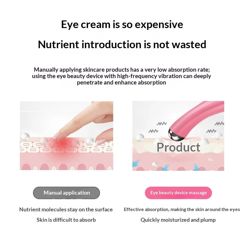 Electric Eye Massage Beauty Instrument Exquisite Eye Skin De-Bagging De-Watering Reduce Fine Lines Care Instrument