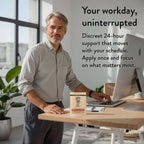 24mg CBD Muscle & Joint Patches - Turmeric, Omegas