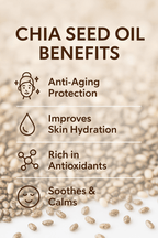 Virgin Chia Seed Oil