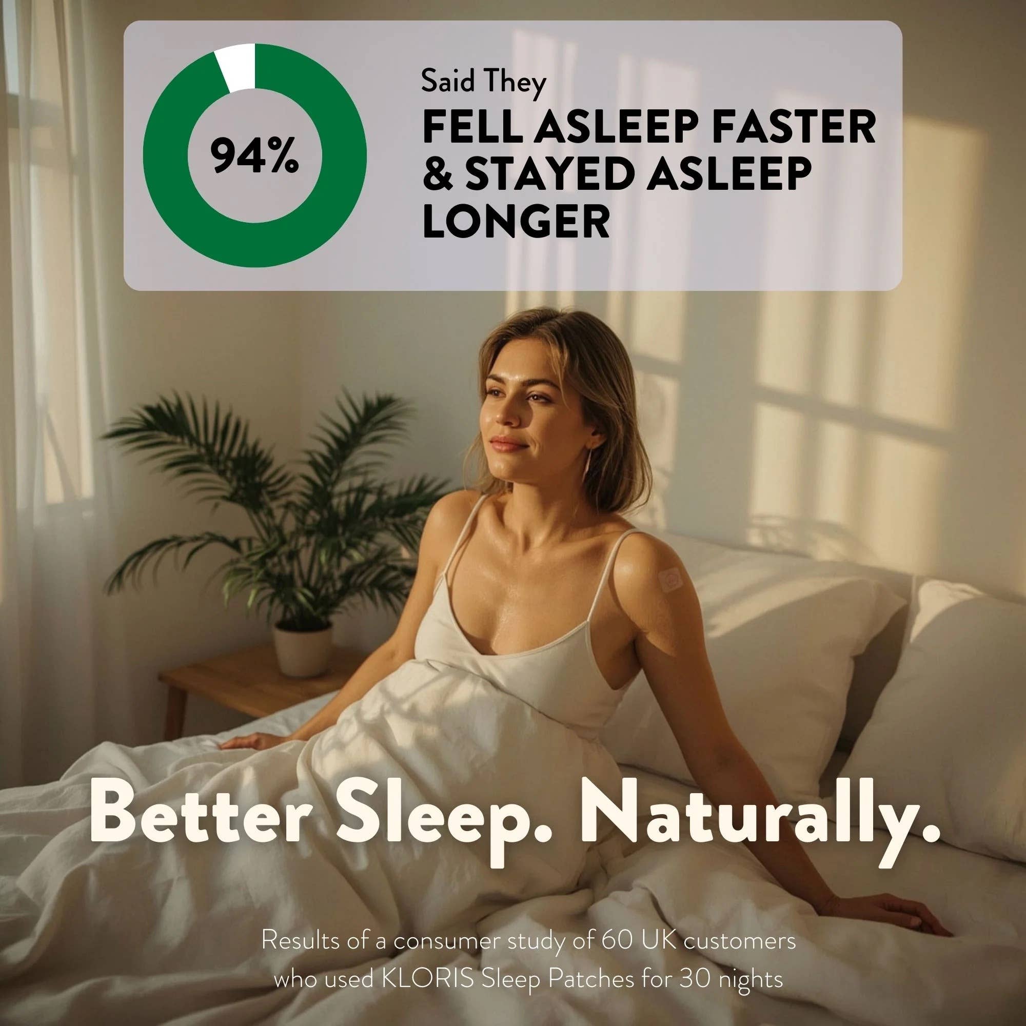 Natural Sleep Patches - Valerian, Hops, Passionflower & CBD